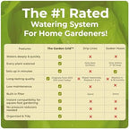 Garden Grid 4x6 | Irrigation System for Raised Garden Bed | Prebuilt, Easy - Image 3