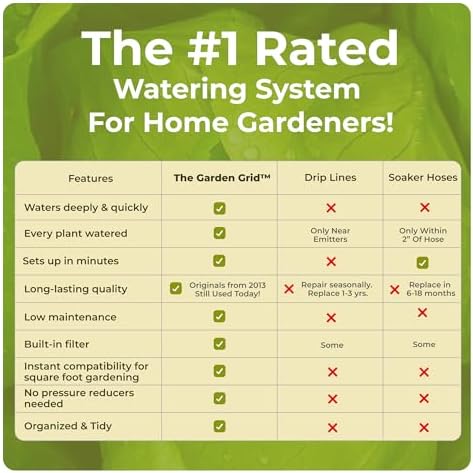 Garden Grid 2x6 | Garden Irrigation System for Raised Beds | Cornerless - Image 2