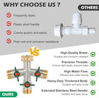 Love is War Brass 3 Way Garden Hose Splitter with Individual Shut Off Valves, Heavy Duty 3/4 Inch Outdoor Water Hose Connector Splitter for Garden Faucet Spigot - Image 6