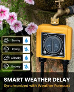 RAINPOINT WiFi Hose Timer, Smart Water Timer for Garden, Drip Irrigation Controller System with Wi-Fi Hub Automatic Manual Watering, Alexa APP Voice Control - Image 3