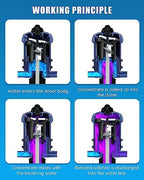 NEWTRY 1:250 to 1:25 Fertilizer Injector for Drip Irrigation Adjustable Water Powered Dosing Pump 3/4" NPT - Image 2