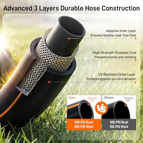 Garden Hose 100ft 5/8 Inch Heavy Duty All-Weather Flexible with Anti-Kink Swivel Connectors 550 PSI Leakproof Brass Fittings and 10-Mode Spray Nozzle - Image 3