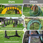 Pattiumo Garden Hose Holder Stand, Heavy Duty Freestanding Metal Hose Holder with 4 Spikes, Hose Reel Alternative Holds up to 150 ft for Yard Lawn Garden Patio - Image 5