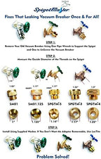 ~ 2-Pack: SPGTM-3 Vacuum Breaker Adapter~for Watts & Cambridge Brass Spigots Widely Used in Canada & NIBCO 63CLVB/763CLVB with VBS-12-ASSE Adapters (2, SM-XL) - Image 2