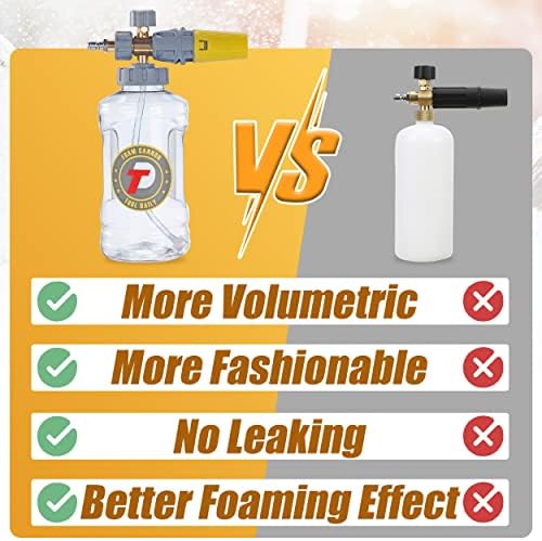 Tool Daily Foam Cannon for Pressure Washer, Adjustable Foam Blaster, 1.5 L - Image 4