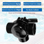 4717 3 Way Pool Valve, 3-Port Positive Seal NeverLube Valve Replacement for Jandy 4717 3-Port 2 to 2-1/2-inch CPVC Pool Diverter Valves for Swimming Pool & Spa Systems Hot Tubs and Spas and Non Lube - Image 4