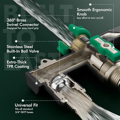 RESTMO Heavy Duty 3 Way Y Garden Hose Splitter Full Metal Body, Green - Image 3