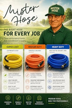 TurfCare 1 Inch 100 ft Super Lightweight Commercial Garden Hose, Heavy-Duty Strength Water Hose for Golf Course & Landscaping, Bright Yellow - Image 6