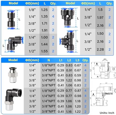 TAILONZ PNEUMATIC 1/4"3/8"1/2"1/8" Blue Push to Connect Fittings Air Hose Fittings,Threaded Connection Kits, Suitable for Nylon Tube PU Tube Air Tube and Other Connection Kits（Pack of 58） - Image 2