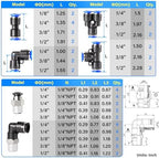 TAILONZ PNEUMATIC 1/4"3/8"1/2"1/8" Blue Push to Connect Fittings Air Hose Fittings,Threaded Connection Kits, Suitable for Nylon Tube PU Tube Air Tube and Other Connection Kits（Pack of 58） - Image 2
