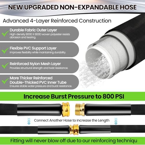 100FT Non-Expandable Garden Hose Lightweight Flexible Water Hose With Sprayer Nozzle High Pressure Kink Resistant & Leakproof Durable Portable For Yard Garden Lawn - Image 2