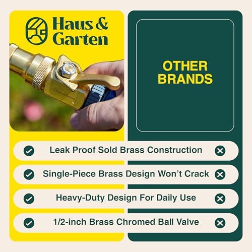 Haus & Garten Heavy-Duty 3/4" Brass Garden Hose Shut Off Valve - Garden Hose Connector, Water Shutoff, Gardening Hose Nozzle Valve, Outdoor 3/4 Inch GHT Brass Shut Off Valve Attachment (2-Pack) - Image 5