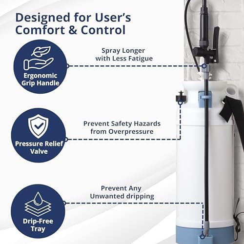 Sprayers Plus FoamX Pro Foaming Pump Sprayer 2 Gallon 45 PSI Hand Pump - Image 5