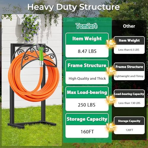 TomCare Garden Hose Holder, Heavy Duty Stand for 160FT Hose with 4 Spikes - Image 3