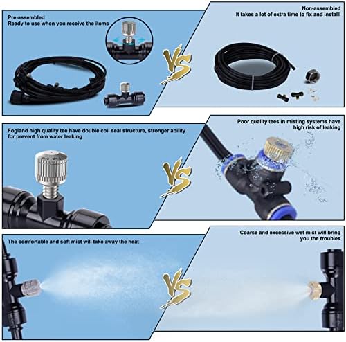 Fogland Pump Misting System: Outdoor Misting System 49ft Misting Cooling System with 16pcs 0.016" Orifice Thread Stainless Steel Misting Nozzle for Patio Garden Backyard - Image 3