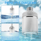 4Pack Float Valve 304 Stainless Steel Automatic Water Float Valve 1/2" 3/4" - Image 3