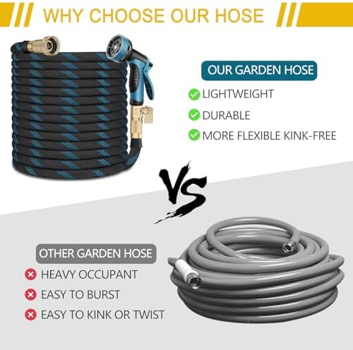 Garden Hose 50 ft, Leak Proof, Kink-Free Water Hose with 10 Function Spray Nozzle, Lightweight, Flexible, Fabric Portable Hose for Gardening, Blue - Image 4