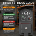 DaierTek Automatic Air Compressor Drain Valve, Electronic Timer Drain Kit - Image 4