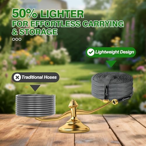 75FT Non-Expanding Garden Hose, Lightweight Flexible Flat Hose, Kink-Free, Burst-Resistant, High-Pressure Water Hose for Outdoor, RV, Lawns, Cleaning - Image 2