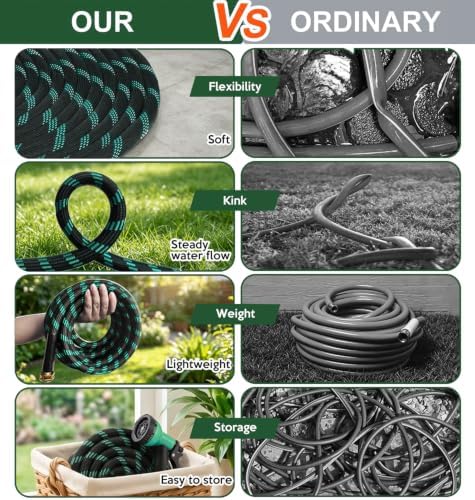 Garden Hose 100 ft, 2026 Upgraded Kink Free Flexible Water Hose 100ft With 10 Pattern Spray Nozzle, Leak-Proof, Portable, Ultra Lightweight & Durable Garden Hose for Yard, Lawn, Outdoor (Black Cyan) - Image 7