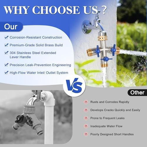 EJW Hose Splitter 3 Way, Garden Hose Splitters,High Flow Garden HoseSplitter, Heavy Duty Faucet Splitter,three wayHose Connector，Spigot Splitter, three Way Hose Manifold Valve 3/4 Inch GHT Thread. - Image 6