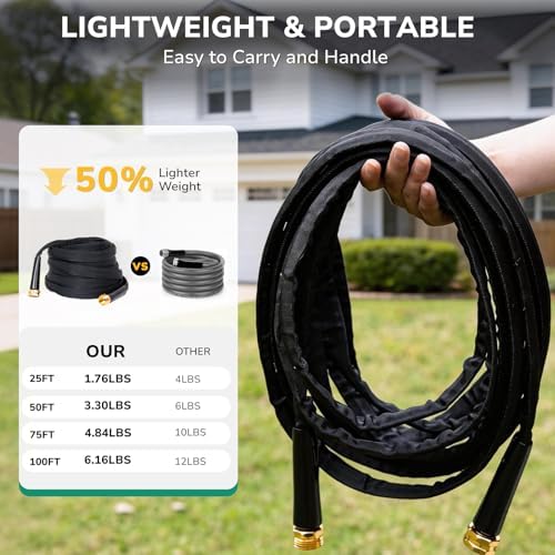 Lightweight Flat Garden Hose 50 FT, 3/4" GHT Flexible Water Hose, Kink Free & Durable 800D Fabric, Portable 50ft Garden Hose for Lawn, Yard, Car Wash - Image 4