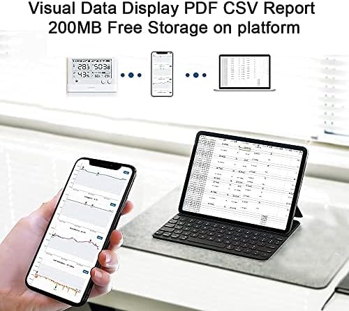 Industrial Wireless Remote Temperature Humidity Ambient Light Sensor 2.4GHZ WiFi 24/7 Alerts Data Logger Monitor Anywhere! IFTTT WS1 PRO Temp/Humidity Probe Greenhouse Bundle - Image 2
