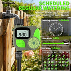 Sprinkler Timer for Garden Hose - Irrigation Timer for Outdoor Faucet, Automatic Programmable Watering Irrigation with Rain Delay/Manual Mode, Watering System Drip Irrigation for Yard Lawn Pool - Image 2