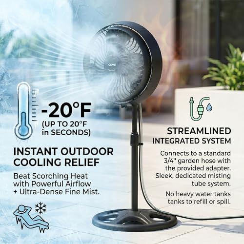 CEME Professional Misting Fan Outdoor, 16-Inch High-Speed Pedestal Fan with Safety GFCI Plug, 9 Custom Cooling Settings, 90° Wide Oscillation, ETL Listed Heavy Duty Standing Fan for Deck - Image 2