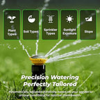 ImoLaza Outdoor Sprinkler Controller, 8-Zone Ultra WiFi Sprinkler Timer - Image 5