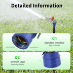 Irrigation Sprinkler, High Pressure Impact Water Sprinkler, 360° Adjustable Large Area Sprinkler, Heavy Duty Metal Spray Gun for Lawn, Garden, Farm, 164-213 ft Coverage, Silver Blue - Image 7