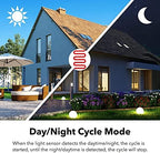 BN-LINK Timer Outlet Short Period Repeat Cycle Intermittent Digital Timer, Interval Timer - Day, Night, or 24 Hour Operation, Programmable Plug-in Timer for Appliances Electrical Outlets 15A/1875W - Image 4