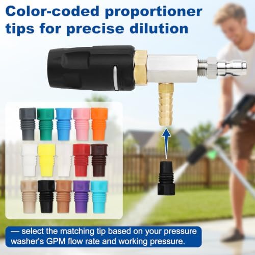 40 FT High-Reach Adjustable Pressure Washer Nozzle Kit - Downstream Injector w/ 1/4" Quick Connect, 4-4.5 GPM / 2500-4000 PSI, 15 FT Hose for Siding, Driveways & More - Image 5