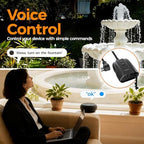 TESSAN Outdoor Smart Plug, IP44 Splash Proof, 2 Sockets - Image 3