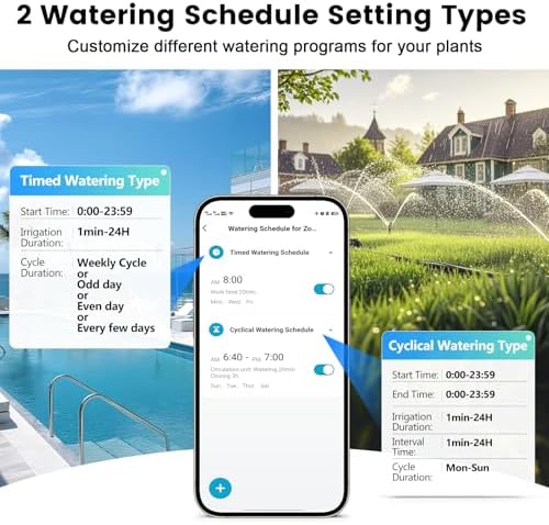 WiFi Water Timer for Garden Hose with Brass Inlet,Smart Hose Timer with WiFi Hub, APP & Voice Control,Up to 20 Watering Plans, 2-Zone Sprinkler Drip Irrigation System Controller for Yard Lawn Watering - Image 7