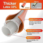 SPECILITE Garden Water Hose 200 ft x 5/8" for yard, Heavy Duty & Flexible - Image 2
