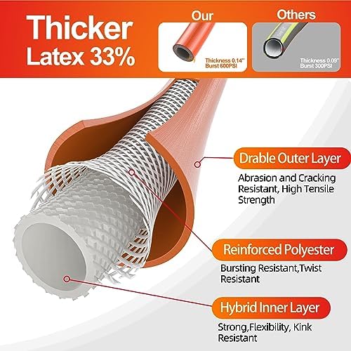 SPECILITE Garden Water Hose 200 ft x 5/8" for yard, Heavy Duty & Flexible - Image 2