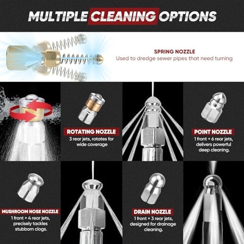 50FT Sewer Jetter Kit for Pressure Washer, 5800 PSI Drain Cleaning Hose with 5 Jet Nozzles & 2 Adapters, Compatible with Spray Guns and Power Washers, Ideal for Clogged Pipes and Drains - Image 4