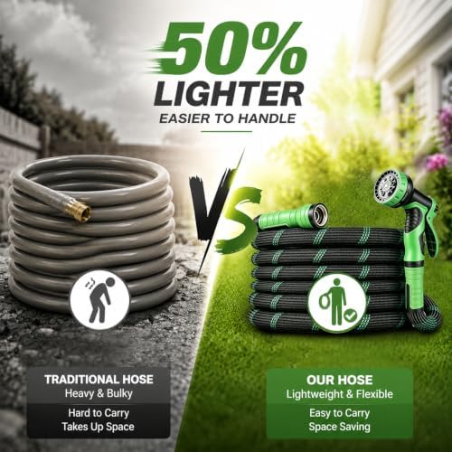 Ultra-Lightweight Garden Hose 25 ft with Spray Nozzles - Image 2