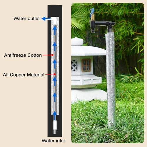 Floor Mounted Faucet Outdoor Water Pipe Vertical Fountain Irrigation Column,Freestanding Antifreeze Garden Water Column - 80cm/31in Cylindrical Design with Lock Faucet, Elegant Gold Finish f - Image 5