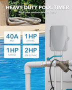 BN-LINK Pool Pump Timer, Outdoor Mechanical Timer Box, Heavy Duty 24 Hour Programmable, 2HP 40A Max, 120, 240, 277 VAC, for Pool Pump, Water Heater, Fans, SPA, ETL Listed - Image 4