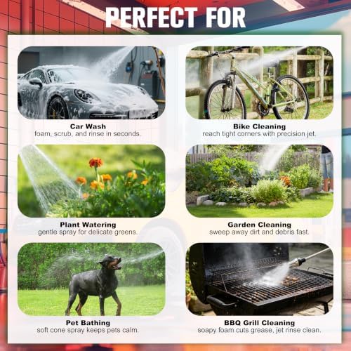 High Pressure Hose Nozzle Pressure Washer Hose Attachment – Turn Any Hose into a High Pressure Jet with 3 Linear/Columnar/Fan Nozzles for Car, Yard, Patio & Garden – Heavy Duty - Image 3