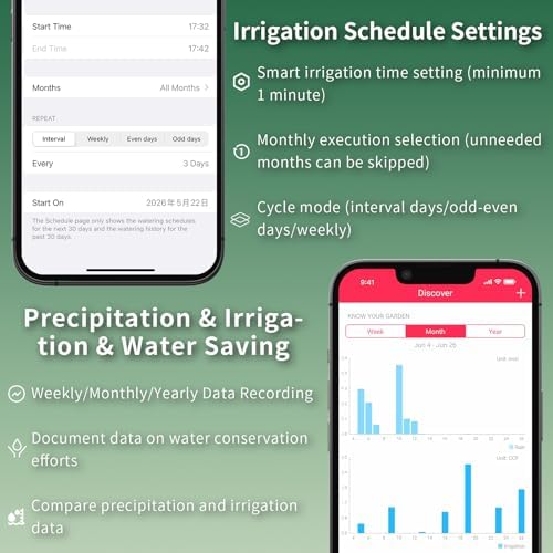 Netro Spark 16Zone Smart Sprinkler Controller ‌Touch Buttons WiFi App-Based - Image 6
