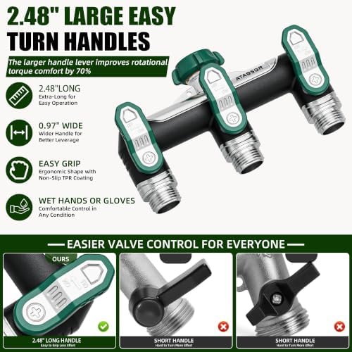 Garden Hose Splitter 3 Way, Heavy Duty Metal, 3/4" GHT, Green - Image 4