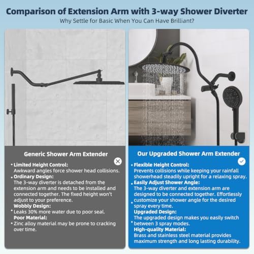 Hibbent All Metal High Pressure Shower Head, 10'' Rainfall Shower Head - Image 3