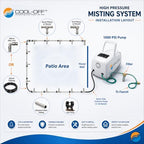 40’ High-Pressure Mist Cooling System Kit with Premium Edition Remote Pump W/App Control for Outdoor Usage – (.006" (Humid Climates) - 20 nozzles) (White 1/4" Tubing 40 ft) - Image 2