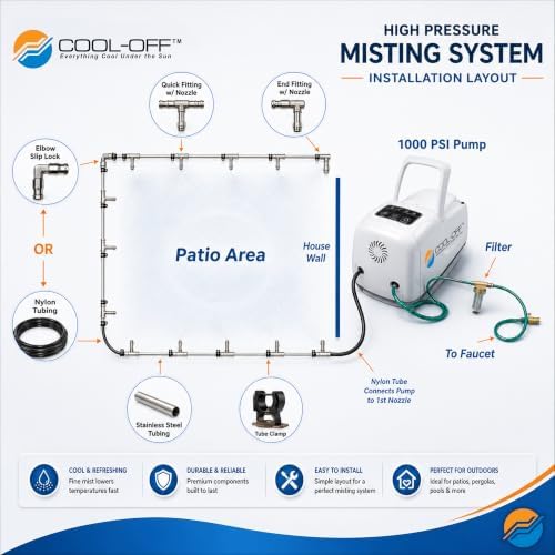 100’ High-Pressure Mist Cooling System Kit with Premium Edition Remote Pump W/App Control Comes with the CO300 Pump (.004-50 nozzles) (Stainless Steel-1/4" 100 ft) - Image 2