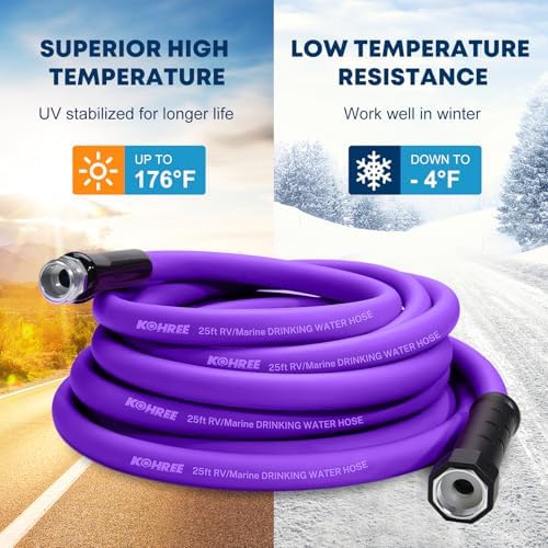 Kohree 25FT RV Water Hose, 5/8'' Premium Drinking Water Hose, No Odor - Image 5