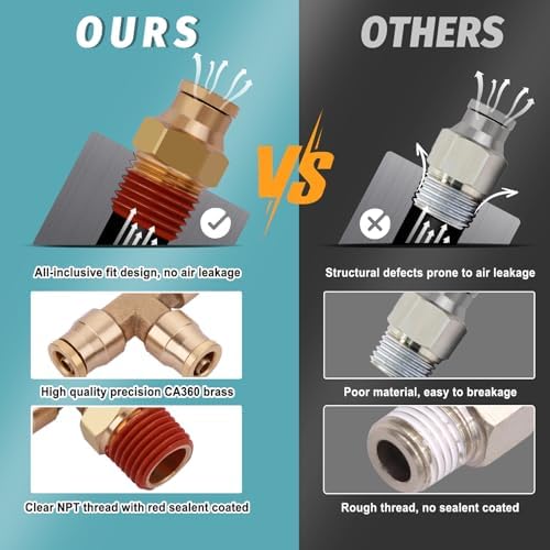 100FT 1/4" DOT Air Line Kit with 22PCS Brass Fittings, Cutter & Teflon Tape - Image 4