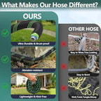75 ft Garden Hose,2026 New Improved Lightweight All-Weather Water Hoses, Ultra Durable and Flexible Garden Hose with 10-Function Spray Nozzle, Leak-Free Connections Garden Hose for Yard, Lawn,Outdoor - Image 6